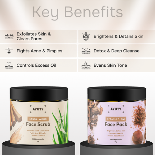 Ayurvedic Face Scrub & Face Pack Combo for Acne, Blackheads, Tan Removal & Glowing Skin